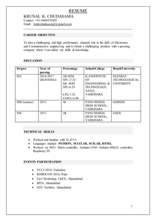 1
RESUME
KRUNAL K. CHUDASAMA
Contact: +91-9409479509
Email: krish.chudasama2@gmail.com
_____________________________________________________________________
CAREER OBJECTIVE
To take a challenging and high performance oriented role in the field of Electronics
and Communication engineering and to obtain a challenging position with a growing
company where I can utilize my skills & knowledge.
EDUCATION
Degree Year of
passing
Percentage School/College Board/University
B.E. 2014-2017
(RUNNING)
5th SEM
SPI :-7.52
6th SEM
SPI:-6.29
CPI:-7.32
CGPA:-6.90
K.J.INSTITUTE
OF
ENGINEERING &
TECHNOLOGY,
SAVLI,
VADODARA
GUJARAT
TECHNOLOGICAL
UNIVERSITY
HSC(science) 2013 46 PANCHSHEEL
HIGH SCHOOL,
VADODARA
GSHSEB
SSC 2011 78 PANCHSHEEL
HIGH SCHOOL,
VADODARA
GSEB
TECHNICAL SKILLS
 Worked and familiar with C, C++.
 Languages studied- PYTHON, MATLAB, SCILAB, HTML.
 Worked on 8051 Micro-controller, Arduino-UNO Arduino-MEGA controllers
Raspberry PI.
EVENTS PARTICIPATION
 VCCI-2014, Vadodara
 ROBOCON-2016, Pune
 Cic3 Workshop, LDCE, Ahmedabad
 BITA, Ahmedabad
 GTU Techfest, Ahmedabad
 