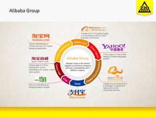 Alibaba Group
 