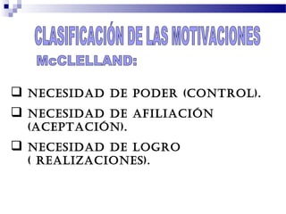  NECESIDAD DE PODER (CONTROL).
 NECESIDAD DE AFILIACIÓN
(ACEPTACIÓN).
 NECESIDAD DE LOGRO
( REALIZACIONES).
 