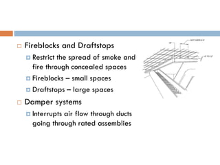  Fireblocks and Draftstops
 Restrict the spread of smoke and
fire through concealed spaces
 Fireblocks – small spaces
 Draftstops – large spaces
 Damper systems
 Interrupts air flow through ducts
going through rated assemblies
 