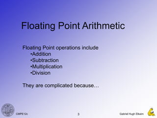 11Introduction_Floating_Point_Arithmetic.ppt