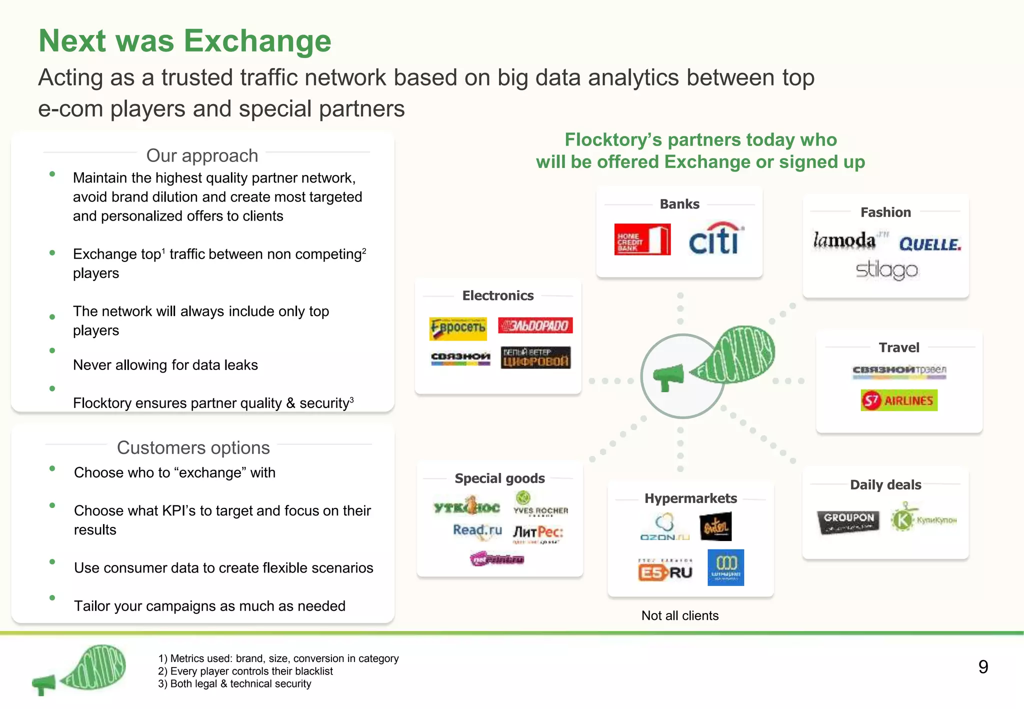 Flocktory’s partners today who
will be offered Exchange or signed up
Not all clients
1) Metrics used: brand, size, conversion in category
2) Every player controls their blacklist
3) Both legal & technical security
9
Maintain the highest quality partner network,
avoid brand dilution and create most targeted
and personalized offers to clients
Exchange top1
traffic between non competing2
players
The network will always include only top
players3
Never allowing for data leaks
Flocktory ensures partner quality & security3
Our approach
Choose who to “exchange” with
Choose what KPI’s to target and focus on their
results
Use consumer data to create flexible scenarios
Tailor your campaigns as much as needed
Customers options
Next was Exchange
Acting as a trusted traffic network based on big data analytics between top
e-com players and special partners
Fashion
Travel
Daily deals
Banks
Hypermarkets
Electronics
Special goods
 