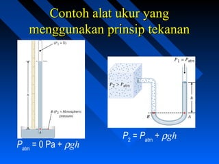 Contoh alat ukur yangContoh alat ukur yang
menggunakan prinsip tekananmenggunakan prinsip tekanan
P2
= Patm
+ ρgh
Patm
= 0 Pa + ρgh
 