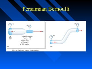 Persamaan BernoulliPersamaan Bernoulli
 