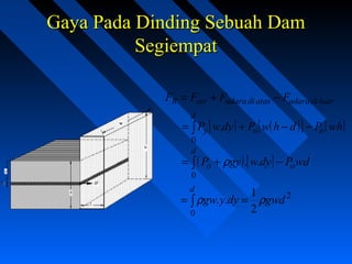 Gaya Pada Dinding Sebuah DamGaya Pada Dinding Sebuah Dam
SegiempatSegiempat
luardiudaraatasdiudaraairR FFFF −+=
[ ] ( )[ ] [ ]whPdhwPdywP oo
d
y −−+= ∫
0
.
( ) [ ] wdPdywgyP o
d
o −+= ∫
0
..ρ
2
0 2
1
.. gwddyygw
d
ρρ == ∫
 