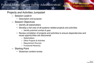 FMCSA MP Workshop Session 1: Project and Activities Projects and Activities Jumpstart Session Lead-in Description and purpose Session Objectives Identify all stakeholders Develop a full view of all systems related projects and activities Identify potential overlaps & gaps Review correlation of projects and activities to ensure dependencies and reuse opportunities are discovered Stakeholders Other Projects & Activities Requirement Sources Functional Hierarchy Starting Point Strawman content review 