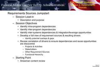 FMCSA MP Workshop  Session 2: Requirements Sources Requirements Sources Jumpstart Session Lead-in Description and purpose Session Objectives Identify intra-program dependencies Identify inter-program dependencies Identify inter-systems dependencies & integration/leverage opportunities Develop a full view of requirement sources & resulting drivers Identify potential overlaps & gaps Review correlation of drivers to ensure dependencies and reuse opportunities are discovered Projects & Activities Stakeholders Other Requirement Sources Functional Hierarchy Starting Point Strawman content review 