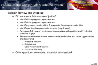 FMCSA MP Workshop  Session 2: Requirements Sources  Session Review and Wrap-up Did we accomplish session objective? Identify intra-program dependencies Identify inter-program dependencies Identify systems relationships & integration/leverage opportunities  Identify pertinent requirements sources (key drivers) Develop a full view of requirement sources & resulting drivers with potential overlaps & gaps Review correlation of drivers to ensure dependencies and reuse opportunities are discovered Projects & Activities Stakeholders Other Requirement Sources Functional Hierarchy Other questions, comments, issues for this session? 