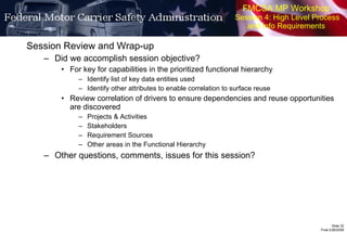 FMCSA MP Workshop  Session 4: High Level Process and Info Requirements Session Review and Wrap-up Did we accomplish session objective? For key for capabilities in the prioritized functional hierarchy  Identify list of key data entities used Identify other attributes to enable correlation to surface reuse Review correlation of drivers to ensure dependencies and reuse opportunities are discovered Projects & Activities Stakeholders Requirement Sources Other areas in the Functional Hierarchy Other questions, comments, issues for this session? 