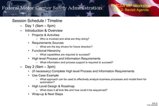 FMCSA MP Workshop Day 2: Revisit Agenda Session Schedule / Timeline Day 1 (9am – 5pm) Introduction & Overview Projects & Activities Who is involved and what are they doing? Requirements Sources What are the key drivers for future direction? Functional Hierarchy What capabilities are required to succeed? High level Process and Information Requirements What information and process support is required to succeed? Day 2 (9am – 3pm) (If necessary) Complete High level Process and Information Requirements Use Case Example What approach can be used to effectively analyze business processes and model them for automation? High Level Design & Roadmap What does it all look like and how could it be sequenced? Wrap-up & Next Steps 