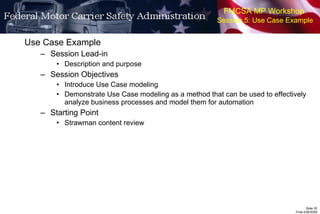 FMCSA MP Workshop   Session 5: Use Case Example Use Case Example Session Lead-in Description and purpose Session Objectives Introduce Use Case modeling Demonstrate Use Case modeling as a method that can be used to effectively analyze business processes and model them for automation Starting Point Strawman content review 