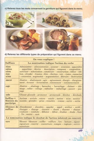 c) Relevez tous les mots concernant la garniture qui figurent dans le menu.
d) Relevez les différents types de préparation qui figurent dans ce menu.
On vous explique !
Suffixes La nomination indique l’action du verbe
-tion
-ation
-sion
-ion
-xion
Administrer - administration ; annexer - annexion ; apparaître
- apparition ; décrire - description ; composer —composition ;
autoriser - autorisation ; construire - construction ; éditer - édi­
tion ; s’évader - évasion ; élire - élection ; voir - vision ; connecter
- connexion ; augmenter —augmentation ; détruire - destruction
-ment Abattre —abattement ; agir —agissement ; élargir —élargisse­
ment ; écraser —écrasement ; commencer —commencement
-âge Abattre - abattage ; bavarder - bavardage ; chômer - chô­
mage ; coller - collage ; emballer - emballage ; passer - pas­
sage
-ade Glisser glissade ; promener - promenade ; dérober - dérobade
Suffixe =
féminin du
participe
Arriver - arrivée ; entrer - entrée ; mettre - mise ; monter -
montée ; prendre - prise ; remettre - remise ; sortir - sortie
Absence de
suffixe
Abandonner - abandon ; appeler —appel ; arrêter - arrêt ;
changer - change ; chanter - chant ; chasser - chasse ;
conduire - conduite ; débuter - début ; étudier - étude ; finir
- fin ; sauter - saut
La nomination indique le résultat de l’action (abstrait ou concret)
-ure Blesser -blessure ; coiffer - coiffure ; lire - lecture ; signer -
signature ; couvrir —couverture ; rompre - rupture ; ouvrir -
ouverture
!S f
 