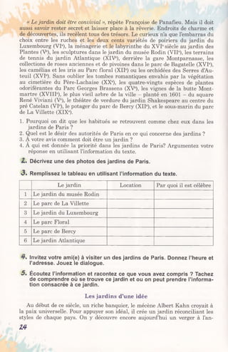 « Le jardin doit être convivial », répète Françoise de Panafieu. Mais il doit
aussi savoir rester secret et laisser place à la rêverie. Endroits de charme et
de découvertes, ils recèlent tous des trésors. Le curieux n’a que l’embarras du
choix entre les ruches et les deux cents variétés de poiriers du jardin du
Luxembourg (VIe), la ménagerie et le labyrinthe du XVIesiècle au jardin des
Plantes (Ve), les sculptures dans le jardin du musée Rodin (VIIe), les terrains
de tennis du jardin Atlantique (XIVe), derrière la gare Montparnasse, les
collections de roses anciennes et de pivoines dans le parc de Bagatelle (XVIe),
les camélias et les iris au Parc floral (XIIe) ou les orchidées des Serres d’Au-
teuil (XVIe). Sans oublier les tombes romantiques envahis par la végétation
au cimetière du Père-Lachaise (XXe), les quatre-vingts espèces de plantes
odoriférantes du Parc Georges Brassens (XVe), les vignes de la butte Mont­
martre (XVIIIe), le plus vieil arbre de la ville - planté en 1601 - du square
René Viviani (Ve), le théâtre de verdure du jardin Shakespeare au centre du
pré Catelan (VIe), le potager du parc de Bercy (XIIe), et le sous-marin du parc
de La Villette (XIXe).
1. Pourquoi on dit que les habitués se retrouvent comme chez eux dans les
jardins de Paris ?
2. Quel est le désir des autorités de Paris en ce qui concerne des jardins ?
3. A votre avis comment doit être un jardin ?
4. A qui est donnée la priorité dans les jardins de Paris? Argumentez votre
réponse en utilisant l’information du texte.
Z . Décrivez une des photos des jardins de Paris.
<3. Remplissez le tableau en utilisant l’information du texte.
Le jardin Location Par quoi il est célèbre
1 Le jardin du musée Rodin
2 Le parc de La Villette
3 Le jardin du Luxembourg
4 Le parc Floral
5 Le parc de Bercy
6 Le jardin Atlantique
4*. Invitez votre ami(e) à visiter un des jardins de Paris. Donnez l’heure et
l’adresse. Jouez le dialogue.
5 . Écoutez l’information et racontez ce que vous avez compris ? Tachez
de comprendre où se trouve ce jardin et ou on peut prendre l’informa­
tion consacrée à ce jardin.
Les jardins d’une idée
Au début de ce siècle, un riche banquier, le mécène Albert Kahn croyait à
la paix universelle. Pour appuyer son idéal, il crée un jardin réconciliant les
styles de chaque pays. On y découvre encore aujourd’hui un verger à l’an-
Z4
 