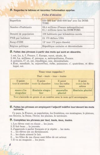 4*. Regardez le tableau et racontez l’information apprise.
Fiche d’identité
Superficie 550 000 km2(640 000 km2avec les DOM-
TOM)
Nombre d’habitants 59,4 millions (France métropolitaine)
61,1 millions (avec les DOM-TOM)
Densité de population 108 habitants par kilomètres carrés
PNB par habitant 24 170 dollars USA
Rang d’IDH 12e (sur 173 pays classés)
Régime politique République unitaire et décentralisée
5 . Faites des phrases à partir des mots qui sont en désordre.
l.est, La, à, 1’, France, 1’, Europe, ouest, située, de.
2.60, La, millions, d’, presque, a, métropolitaine, France.
3. unitaire, C’, et, est, république, une, décentralisée.
4. Etat, mondiale, la, aujourd’hui, riche, puissance, c’, quatrième, et déve­
loppé, est.
Vous vous rappelez ?
Tout - toute - tous - toutes
Il peint
tout le corridor
Il peint
toute la chambre
Il peint
tous les radia­
teurs
Il peint
toutes les fe­
nêtres
masculin
singulier
féminin singu­
lier
masculin
pluriel
féminin pluriel
Tout s’accorde en genre et en nombre avec le nom qu’il accompagne.
6 . Faites les phrases en employant l’adjectif indéfini tout devant les mots
suivants.
Ce pays, la France, sa population, les frontières, ces montagnes, le plateau,
ces fleuves, la Seine, l’hiver, les plaines, le territoire.
J". Complétez les phrases par tout, toute, tous, toutes.
1.Les élèves vont en classe ... les jours.
2. Il fait beau ... la journée.
3. J’apprends à parler français et je répète ... les mots.
4.... les élèves ont un dictionnaire.
5.... les chats aiment le lait.
6.... les filles de ma classe sont folles de cet acteur.
7. Il va au magasin ... les jours.
6
 