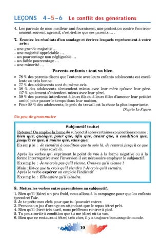 10
LEÇONS
4. Les parents de mon meilleur ami ournissent une protection contre l’environ-
nement souvent agressi c’est-à-dire ue ses parents .
7. Écoutez les résultats d’un sondage et écrivez lesquels représentent à votre
avis :
une grande majorité
une majorité appréciable
un pourcentage non négligeable
un aible pourcentage
une minorité
Parents-enfants : tout va bien
78 des parents disent ue l’entente avec leurs en ants adolescents est excel-
lente ou très bonne.
77 des adolescents sont du m me avis.
38 des adolescents s’entendent mieux avec leur mère u’avec leur père.
17 seulement s’entendent mieux avec leur père .
59 des parents interdirent à leurs ls ou à leurs lles d’amener leur petit e
ami e pour passer le temps dans leur maison.
Pour 28 des adolescents le go t du travail est la c ose la plus importante.
Un peu de grammaire
Subjonctif (suite)
etene n emploie la orme du subjoncti après certaines conjonctions comme
bien que, quoique, pour que, afin que, avant que, à condition que,
jusqu’à ce que, à moins que, sans que.
xemple Je viendrai à condition que tu sois là. Je resterai jusqu’à ce que
près les verbes ui expriment le point de vue à la orme négative ou à la
orme interrogative avec l’inversion il est nécessaire emplo er le subjoncti .
xemple Je ne crois pas qu’il vienne. Crois-tu qu’il vienne ?
Mais Est-ce que tu crois qu’il viendra ? Je crois qu’il viendra.
près le verbe espérer on emploie l’indicati .
xemple .
8. Mettez les verbes entre parenthèses au subjonctif.
1. Bien u’il aire un peu roid nous allons à la campagne pour ue les en ants
prendre l’air.
2. e te pr te mes cle s pour ue tu pouvoir entrer.
3. Prenons un jus d’orange en attendant ue le repas tre pr t.
4. Bien u’il tre très tard nous pré érons rentrer à pied.
5. Tu peux sortir à condition ue tu me dire o tu vas.
6. Bien ue ce restaurant tre très c er il a toujours beaucoup de monde.
4–5–6 Le conflit des générations
 