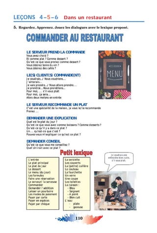 110
LEÇONS
5. Regardez. Apprenez. Jouez les dialogues avec le lexique proposé.
4–5–6 Dans un restaurant
 