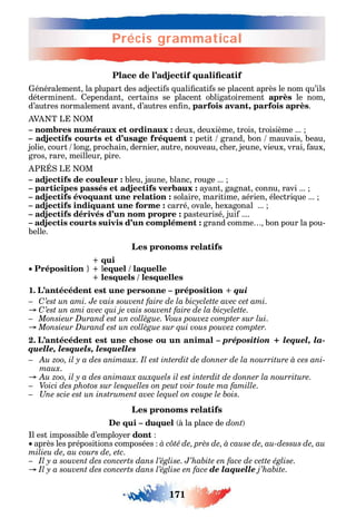 171
Précis grammatical
171
Précis grammatical
énéralement la plupart des adjecti s uali cati s se placent après le nom u’ils
déterminent. ependant certains se placent obligatoirement après le nom
d’autres normalement avant d’autres en n parfois avant, parfois après.
V T L M
– nombres numéraux et ordinaux : deux deuxième trois troisième ...
– adjectifs courts et d’usage fréquent : petit grand bon mauvais beau
jolie court long proc ain dernier autre nouveau c er jeune vieux vrai aux
gros rare meilleur pire.
P L M
– adjectifs de couleur : bleu jaune blanc rouge ...
– participes passés et adjectifs verbaux : a ant gagnat connu ravi ...
– adjectifs évoquant une relation : solaire maritime aérien électri ue ...
– adjectifs indiquant une forme : carré ovale exagonal ...
– adjectifs dérivés d’un nom propre : pasteurisé jui ....
– adjectis courts suivis d’un complément : grand comme bon pour la pou-
belle.
Les pronoms relatifs
qui
Préposition lequel / laquelle
lesquels / lesquelles
1. L’antécédent est une personne – préposition qui
C .
C .
.
.
2. L’antécédent est une chose ou un animal – préposition + lequel, la-
quelle, lesquels, lesquelles
-
.
.
Voici des photos sur lesquelles on peut voir toute ma famille.
.
Les pronoms relatifs
De qui – duquel à la place de dont
l est impossible d’emplo er dont
après les prépositions composées
milieu de, au cours de, etc.
.
de laquelle .
 