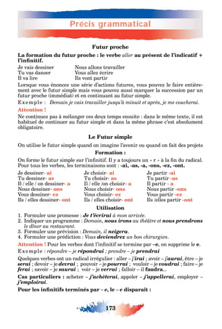 173
Précis grammatical
173
Précis grammatical
Futur proche
La formation du futur proche : le verbe aller au présent de l’indicatif +
e vais dessiner ous allons travailler
Tu vas danser Vous alle écrire
l va lire ls vont partir
Lors ue vous énonce une série d’actions utures vous pouve le aire entière-
ment avec le utur simple mais vous pouve aussi mar uer la succession par un
utur proc e immédiat et en continuant au utur simple.
xemple
Attention !
e continue pas à mélanger ces deux temps ensuite dans le m me texte il est
abituel de continuer au utur simple et dans la m me p rase c’est absolument
obligatoire.
Le Futur simple
n utilise le utur simple uand on imagine l’avenir ou uand on ait des projets
Formation :
n orme le utur simple sur l’in niti . l a toujours un r à la n du radical.
Pour tous les verbes les terminaisons sont -ai, -as, -a, -ons, -ez, -ont.
e dessiner- ai e c oisir- ai e partir -ai
Tu dessiner- as Tu c oisir- as Tu partir -as
l elle on dessiner- a l elle on c oisir- a l partir - a
ous dessiner- ons ous c oisir- ons ous partir -ons
Vous dessiner- ez Vous c oisir- ez Vous partir -ez
ls elles dessiner- ont ls elles c oisir- ont ls elles partir -ont
1. ormuler une promesse Je t’écrirai à mon arrivée.
2. ndi uer un programme Demain, nous irons au théâtre et nous prendrons
.
3. ormuler une prévision Demain, il neigera.
4. ormuler une prédiction Vous deviendrez .
Attention ! Pour les verbes dont l’in niti se termine par –e on supprime le e.
xemple répondre – je répondrai prendrai
uel ues verbes ont un radical irrégulier aller j’irai avoir j’aurai tre je
serai devoir je devrai pouvoir je pourrai vouloir je voudrai aire je
ferai savoir je saurai voir je verrai alloir il faudra...
Cas particuliers : ac eter j’achèterai appeler j’appellerai emplo er
j’emploirai.
e, le e disparaît :
 