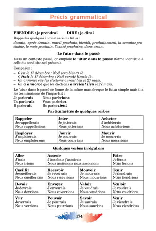 174
Précis grammatical
174
Précis grammatical
PRENDRE : je prendrai DIRE : je dirai
appelles uel ues indicateurs du utur
-
chaine, le mois prochain, l’anneé prochaine, dans un an.
Le futur dans le passé
ans un contexte passé on emploie le futur dans le passé orme identi ue à
celle du conditionnel présent .
ompare
C .
C’était serait .
On annonce que les élections auront lieu le 27 mars.
On a annoncé que les élections auraient lieu le 27 mars.
Le utur dans le passé se orme de la m me manière ue le utur simple mais il a
les terminaisons de l’impar ait
e parlerais ous parlerions
Tu parlerais Vous parleriez
l parlerait ls parleraient3-4
Particularités de quelques verbes
Rappeler
e rappellerais
ous rappellerions
Jeter
e jetterais
ous jetterions
Acheter
’ac èterais
ous ac èterions
Employer
’emploierais
ous emploierions
Courir
e courrais
ous courrions
Mourir
e mourrais
ous mourrions
Quelques verbes irréguliers
Aller
’irais
ous irions
Asseoir
’assiérais j’assoirais
ous assiérions nous assoirions
Faire
e erais
ous erions
Cueillir
e cueillerais
ous cueillerions
Recevoir
e recevrais
ous recevrions
Mouvoir
e mouvrais
ous mouvrions
Tenir
e tiendrais
ous tiendrions
Devoir
e devrais
ous devrions
Envoyer
’enverrais
ous enverrions
Valoir
e vaudrais
ous vaudrions
Vouloir
e voudrais
ous voudrions
Voir
e verrais
ous verrions
Pouvoir
e pourrais
ous pourrions
Savoir
e saurais
ous saurions
Venir
e viendrais
ous viendrions
 