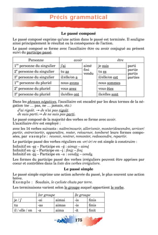 175
Précis grammatical
175
Précis grammatical
Le passé composé
Le passé composé exprime u’une action dans le passé est terminée. l souligne
ainsi principalement le résultat ou la consé uence de l’action.
Le passé composé se orme avec l’auxiliaire tre ou avoir conjugué au présent
suivi du participe passé.
Personne avoir
1re
personne du singulier j’ai aimé
ni
vendu
je suis parti
partie
partis
parties
2e
personne du singulier tu as tu es
3e
personne du singulier il elle on a il elle on est
1re
personne du pluriel nous avons nous sommes
2e
personne du pluriel vous ave vous tes
3e
personne du pluriel ils elles ont ils elles sont
ans les phrases négatives l’auxiliaire est encadré par les deux termes de la né-
gation ne pas ne jamais etc.
J’ai rigolé. Je n’ai pas rigolé.
Je suis parti. Je ne suis pas parti.
Le passé composé de la majorité des verbes se orme avec avoir.
L’auxiliaire est emplo é
avec les 14 verbes suivants
leurs ormes compo-
sées par e xemple revenir, rentrer, remonter, redescendre, repartir.
Le participe passé des verbes réguliers en est simple à construire
n niti en -er Participe en é aimer aimé
n niti en -ir Participe en i ir i
n niti en -re Participe en u vendre vendu
Les ormes du participe passé des verbes irréguliers peuvent tre apprises par
coeur et contr lées dans la .
Le passé simple
Le passé simple exprime une action ac evée du passé le plus souvent une action
brève.
xemple
Les terminaisons varient selon le groupe au uel appartient le verbe.
1er groupe 2e groupe
je j’ -ai aimai -is nis
tu -as aimas -is nis
il elle on -a aima -it nit
 