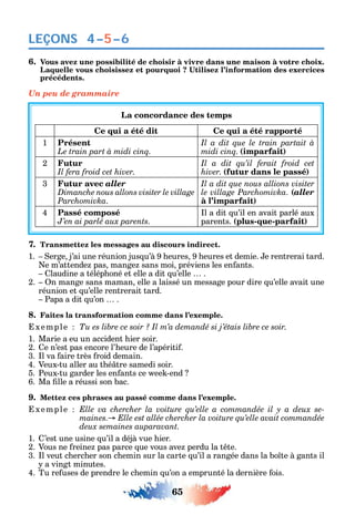 65
LEÇONS
6. Vous avez une possibilité de choisir à vivre dans une maison à votre choix.
précédents.
Un peu de grammaire
La concordance des temps
Ce qui a été dit Ce qui a été rapporté
1 Présent
Le train part à midi cinq.
Il a dit que le train partait à
midi cinq. (imparfait)
2 Futur
Il fera froid cet hiver.
Il a dit qu’il ferait froid cet
hiver. (futur dans le passé)
3 Futur avec aller
Dimanche nous allons visiter le village
Parchomivka.
Il a dit que nous allions visiter
le village Parchomivka. (aller
à l’imparfait)
4 Passé composé
.
l a dit u’il en avait parlé aux
parents. (plus-que-parfait)
7. Transmettez les messages au discours indirect.
1. erge j’ai une réunion jus u’à 9 eures 9 eures et demie. e rentrerai tard.
e m’attende pas mange sans moi préviens les en ants.
laudine a télép oné et elle a dit u’elle .
2. n mange sans maman elle a laissé un message pour dire u’elle avait une
réunion et u’elle rentrerait tard.
Papa a dit u’on .
8. Faites la transformation comme dans l’exemple.
xemple
1. Marie a eu un accident ier soir.
2. e n’est pas encore l’ eure de l’apériti .
3. l va aire très roid demain.
4. Veux-tu aller au t é tre samedi soir.
5. Peux-tu garder les en ants ce ee -end
6. Ma lle a réussi son bac.
9. Mettez ces phrases au passé comme dans l’exemple.
xemple -
1. ’est une usine u’il a déjà vue ier.
2. Vous ne reine pas parce ue vous ave perdu la t te.
3. l veut c erc er son c emin sur la carte u’il a rangée dans la bo te à gants il
a vingt minutes.
4. Tu re uses de prendre le c emin u’on a emprunté la dernière ois.
4–5–6
 