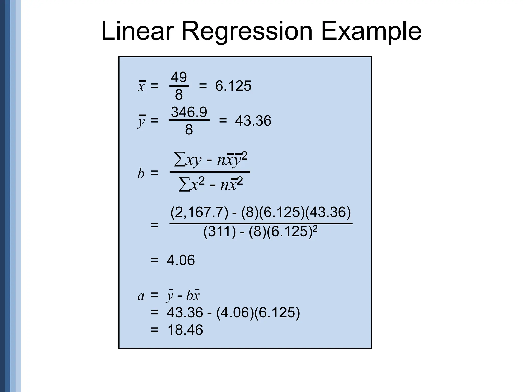 Linear Regression Example
x = = 6.125
y = = 43.36
b =
=
= 4.06
a = y - bx
= 43.36 - (4.06)(6.125)
= 18.46
49
8
346.9
8
xy - nxy2
x2 - nx2
(2,167.7) - (8)(6.125)(43.36)
(311) - (8)(6.125)2
 