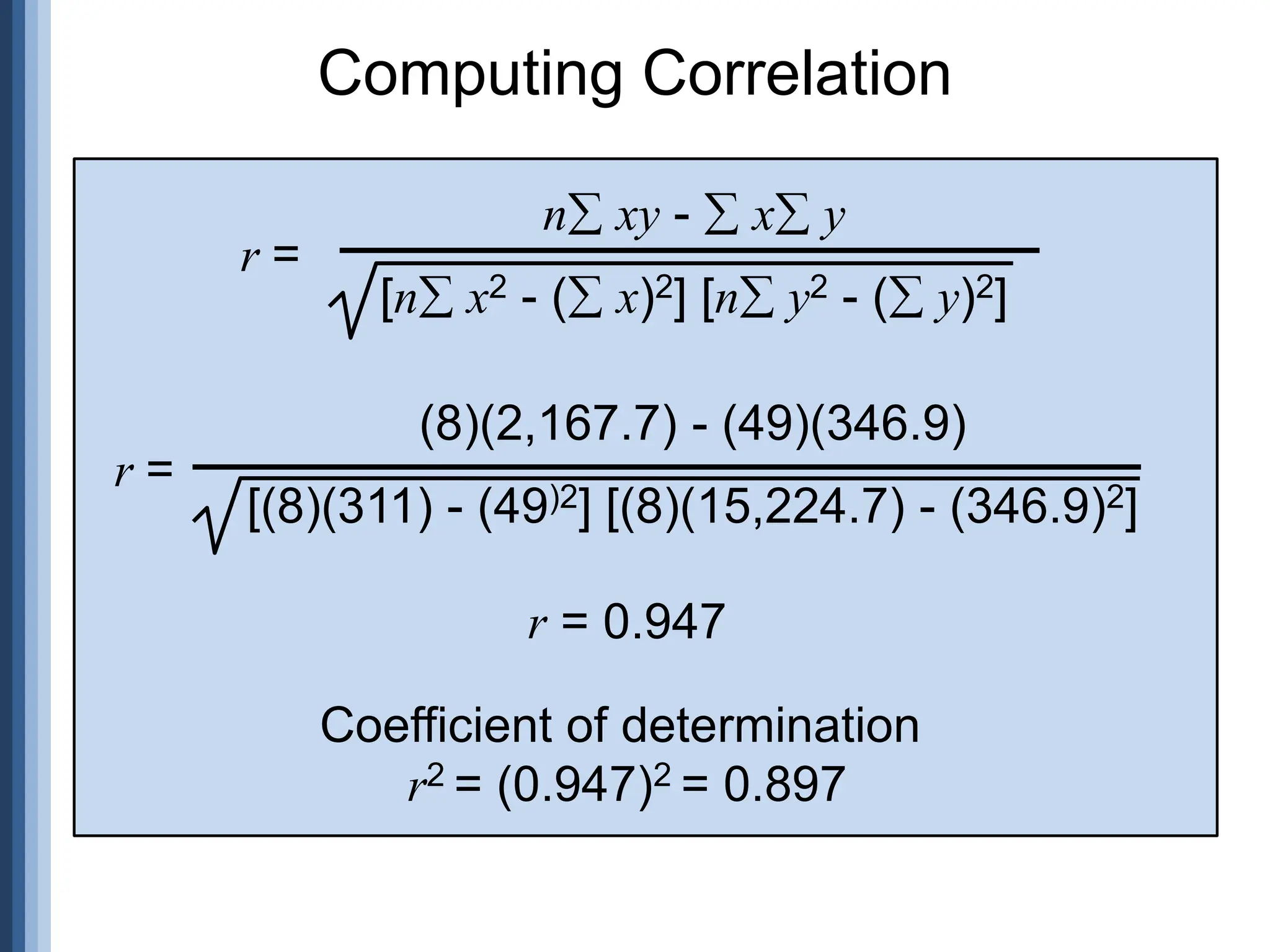 n xy -  x y
[n x2 - ( x)2] [n y2 - ( y)2]
r =
Coefficient of determination
r2 = (0.947)2 = 0.897
r =
(8)(2,167.7) - (49)(346.9)
[(8)(311) - (49)2] [(8)(15,224.7) - (346.9)2]
r = 0.947
Computing Correlation
 
