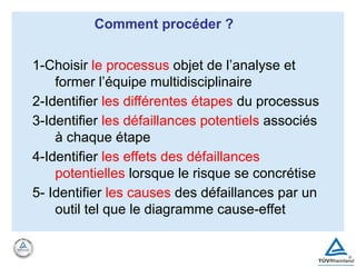 Comment procéder ?
1-Choisir le processus objet de l’analyse et
former l’équipe multidisciplinaire
2-Identifier les différentes étapes du processus
3-Identifier les défaillances potentiels associés
à chaque étape
4-Identifier les effets des défaillances
potentielles lorsque le risque se concrétise
5- Identifier les causes des défaillances par un
outil tel que le diagramme cause-effet
 