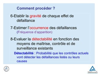 6-Etablir la gravité de chaque effet de
défaillance
7-Estimer l’occurrence des défaillances
(Fréquence d’apparition)
8-Evaluer la détectabilité en fonction des
moyens de maîtrise, contrôle et de
surveillance existants
Détectabilité : Probabilité que les contrôles actuels
vont détecter les défaillances listés ou leurs
causes
Comment procéder ?
 