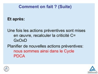 Et après:
Une fois les actions préventives sont mises
en œuvre, recalculer la criticité C=
GxOxD
Planifier de nouvelles actions préventives:
nous sommes ainsi dans le Cycle
PDCA
Comment on fait ? (Suite)
 