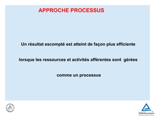 APPROCHE PROCESSUS
Un résultat escompté est atteint de façon plus efficiente
lorsque les ressources et activités afférentes sont gérées
comme un processus
 