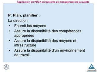 P: Plan, planifier :
La direction
• Fournit les moyens
• Assure la disponibilité des compétences
appropriées
• Assure la disponibilité des moyens et
infrastructure
• Assure la disponibilité d’un environnement
de travail
Application du PDCA au Système de management de la qualité
 