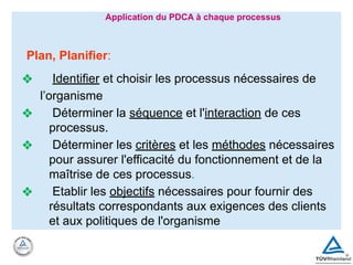 Plan, Planifier:
❖ Identifier et choisir les processus nécessaires de
l’organisme
❖ Déterminer la séquence et l'interaction de ces
processus.
❖ Déterminer les critères et les méthodes nécessaires
pour assurer l'efficacité du fonctionnement et de la
maîtrise de ces processus.
❖ Etablir les objectifs nécessaires pour fournir des
résultats correspondants aux exigences des clients
et aux politiques de l'organisme
Application du PDCA à chaque processus
 