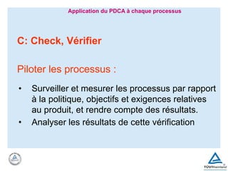 C: Check, Vérifier
Piloter les processus :
• Surveiller et mesurer les processus par rapport
à la politique, objectifs et exigences relatives
au produit, et rendre compte des résultats.
• Analyser les résultats de cette vérification
Application du PDCA à chaque processus
 