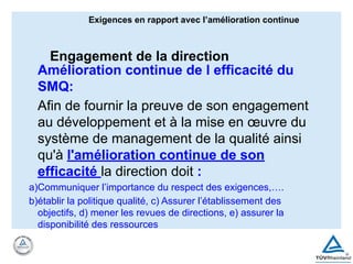 Amélioration continue de l efficacité du
SMQ:
Afin de fournir la preuve de son engagement
au développement et à la mise en œuvre du
système de management de la qualité ainsi
qu'à l'amélioration continue de son
efficacité la direction doit :
a)Communiquer l’importance du respect des exigences,….
b)établir la politique qualité, c) Assurer l’établissement des
objectifs, d) mener les revues de directions, e) assurer la
disponibilité des ressources
Exigences en rapport avec l’amélioration continue
Engagement de la direction
 