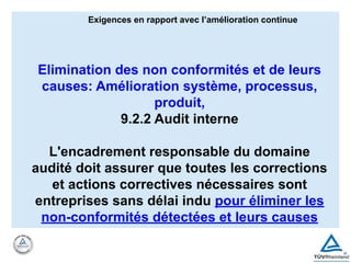 Exigences en rapport avec l’amélioration continue
Elimination des non conformités et de leurs
causes: Amélioration système, processus,
produit,
9.2.2 Audit interne
L'encadrement responsable du domaine
audité doit assurer que toutes les corrections
et actions correctives nécessaires sont
entreprises sans délai indu pour éliminer les
non-conformités détectées et leurs causes
 