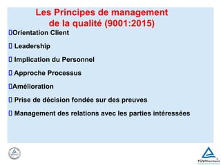Les Principes de management
de la qualité (9001:2015)
Orientation Client
Leadership
Implication du Personnel
Approche Processus
Amélioration
Prise de décision fondée sur des preuves
Management des relations avec les parties intéressées
 
