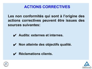 Les non conformités qui sont à l’origine des
actions correctives peuvent être issues des
sources suivantes:
✔ Audits: externes et internes.
✔ Non atteinte des objectifs qualité.
✔ Réclamations clients.
ACTIONS CORRECTIVES
 