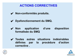 ✔ Non-conformités produits.
✔ Dysfonctionnement du SMQ.
✔ Non application d’une disposition
formalisée du SMQ
✔ Toutes autres situations indésirables
définies par la procédure d’action
corrective .
ACTIONS CORRECTIVES
 
