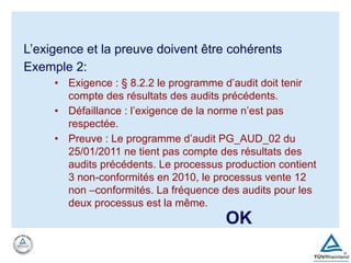 L’exigence et la preuve doivent être cohérents
Exemple 2:
• Exigence : § 8.2.2 le programme d’audit doit tenir
compte des résultats des audits précédents.
• Défaillance : l’exigence de la norme n’est pas
respectée.
• Preuve : Le programme d’audit PG_AUD_02 du
25/01/2011 ne tient pas compte des résultats des
audits précédents. Le processus production contient
3 non-conformités en 2010, le processus vente 12
non –conformités. La fréquence des audits pour les
deux processus est la même.
OK
 
