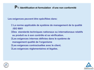 Les exigences peuvent être spécifiées dans:
La norme applicable de système de management de la qualité
:ISO 9001
Des standards techniques nationaux ou internationaux relatifs
au produit ou à son contrôle et sa vérification.
Les exigences internes définies dans le système de
management qualité de l’organisme
Les exigences contractuelles avec le client.
Les exigences réglementaires et légales.
P1: Identification et formulation d’une non conformité
 