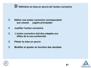 81
Définir une action corrective correspondant
aux causes jugées principales
Justifier l’action corrective
L’action corrective doit être adaptée aux
effets de la non-conformité
Piloter la mise en œuvre
Modifier et ajuster en fonction des résultats
D: Définition et mise en œuvre de l’action corrective
 