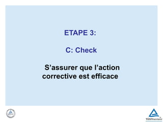 ETAPE 3:
C: Check
S’assurer que l’action
corrective est efficace
 