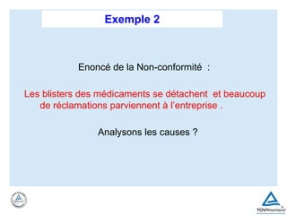 Exemple 2
Enoncé de la Non-conformité :
Les blisters des médicaments se détachent et beaucoup
de réclamations parviennent à l’entreprise .
Analysons les causes ?
 
