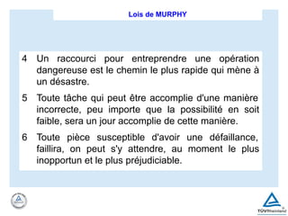 4 Un raccourci pour entreprendre une opération
dangereuse est le chemin le plus rapide qui mène à
un désastre.
5 Toute tâche qui peut être accomplie d'une manière
incorrecte, peu importe que la possibilité en soit
faible, sera un jour accomplie de cette manière.
6 Toute pièce susceptible d'avoir une défaillance,
faillira, on peut s'y attendre, au moment le plus
inopportun et le plus préjudiciable.
Lois de MURPHY
 