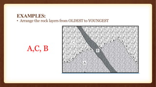 EXAMPLES:
• Arrange the rock layers from OLDEST to YOUNGEST
A,C, B
 