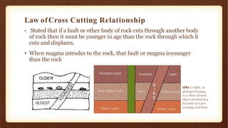 Law ofCross Cutting Relationship
• Stated that if a fault or other body of rock cuts through another body
of rock then it must be younger in age than the rock through which it
cuts and displaces.
• When magma intrudes to the rock, that fault or magma isyounger
than the rock
dike or dyke, in
geological usage,
is a sheet of rock
that is formed in a
fracture of a pre-
existing rockbody
 