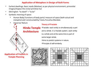 • Earliest dwellings: Basic needs (Maslow), as per physical environment, primordial
images/shapes/ the circle/ primitive hut
• Old English: “to dwell” = “to be”
• Symbolic meaning of space:
• Human Body/ functions of body parts/ measure of space (both actual and
metaphorical)/ constructability/ Vastu Purushsa Mandala
• Universe/ Nature
Application of Metaphors in Design of Built Forms
Hindu Temple
Architecture
Theory of Fractals
•Fractals- each entity is simultaneously a part
and a whole. In a fractals system, each entity
is a whole and at the same time is part of
some larger whole.
•Aims to predict systems in nature.
•Principle of self-similarity
Application of Fractals in
Temple Planning
 
