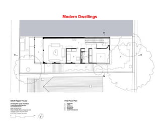 Modern Dwellings
 