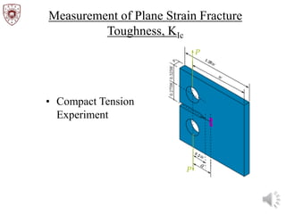 Measurement of Plane Strain Fracture
Toughness, KIc
• Compact Tension
Experiment
 